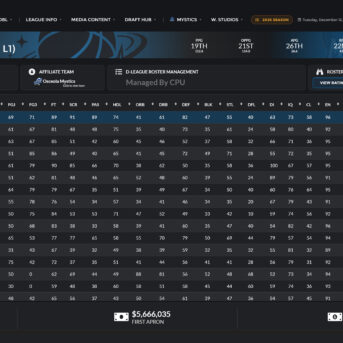 Draft Day Sports: Pro Basketball 27