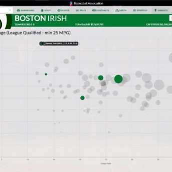 Draft Day Sports: Pro Basketball 2020