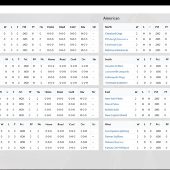 Draft Day Sports: Pro Football 2021