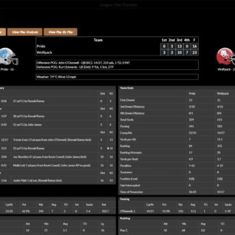 Draft Day Sports: Pro Football 2022