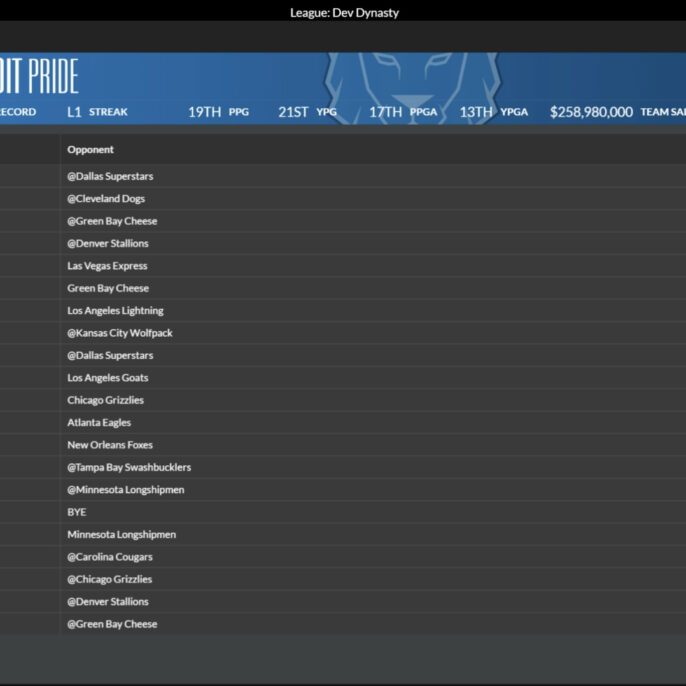 draft day pro football 2022