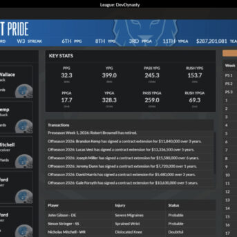 Draft Day Sports: Pro Football 2023