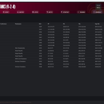 Draft Day Sports: Pro Football 2025