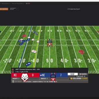 Draft Day Sports: Pro Football 2026