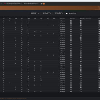 Draft Day Sports: Pro Football 27