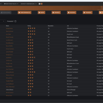 Draft Day Sports: Pro Football 27