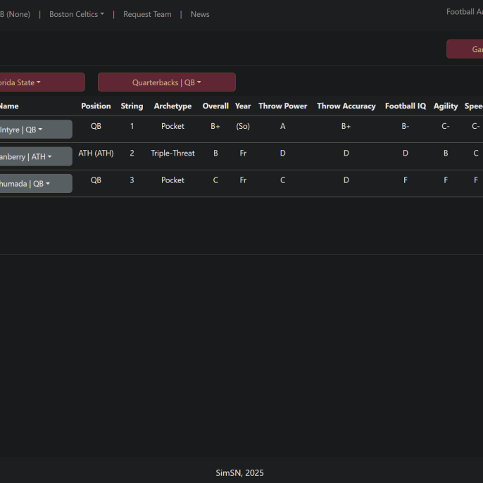 Sim Sports Network Images - Sim Sports Network (SimSN) - GM Games - Sports General Manager ...