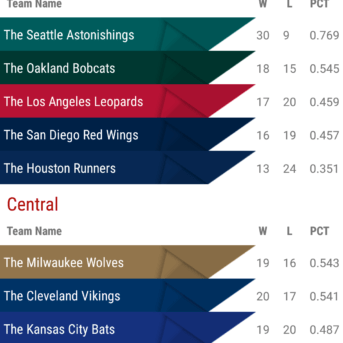 Baseball Legends Manager 2