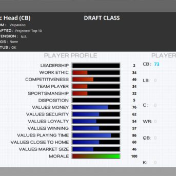 Draft Day Sports: Pro Football 2018