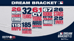 MLB and OOTP Baseball Unveil MLB Dream Bracket Presented by DraftKings