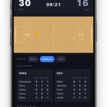 Dynasty: College Basketball