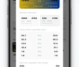 Dynasty: College Basketball