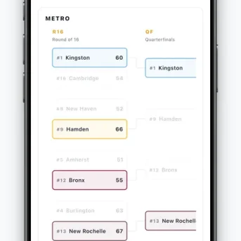 Dynasty: College Basketball