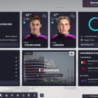 F1 Manager 2024 PC Release: Everything You Need to Know