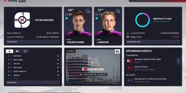 F1 Manager 2024 PC Release: Everything You Need to Know