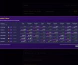 Football Academy Manager