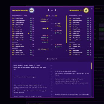 Football Academy Manager