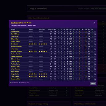 Football Academy Manager