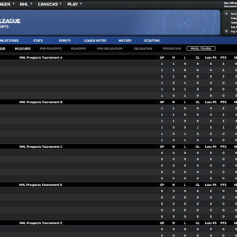 Franchise Hockey Manager (FHM) 10