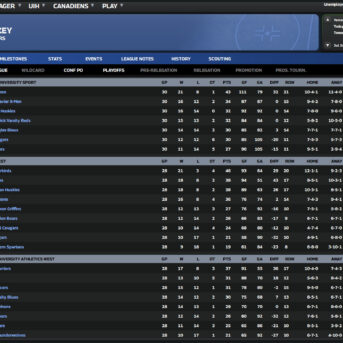 Franchise Hockey Manager (FHM) 10