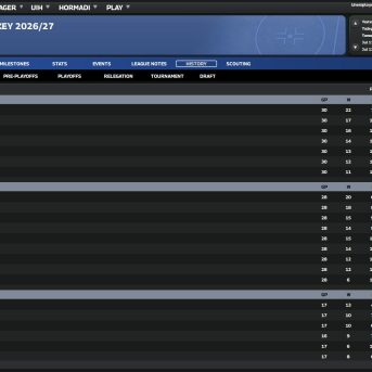 Franchise Hockey Manager (FHM) 11