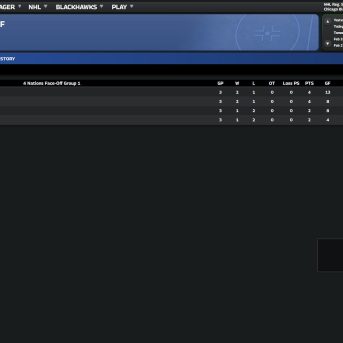 Franchise Hockey Manager (FHM) 11