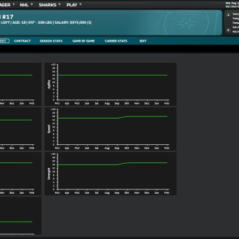 Franchise Hockey Manager (FHM) 11