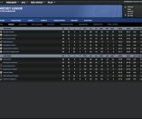 Franchise Hockey Manager (FHM) 11