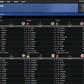 Franchise Hockey Manager (FHM) 11