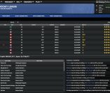Franchise Hockey Manager (FHM) 12