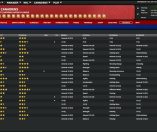 Franchise Hockey Manager (FHM) 12
