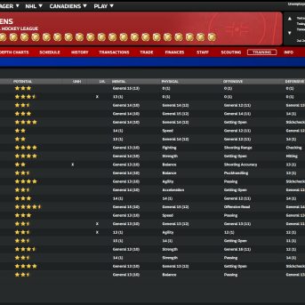 Franchise Hockey Manager (FHM) 12