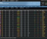 Franchise Hockey Manager (FHM) 12