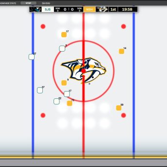 Franchise Hockey Manager (FHM) 12