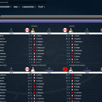 Franchise Hockey Manager (FHM) 7