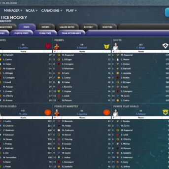 Franchise Hockey Manager (FHM) 9