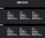 MMA Simulator (Version 1)