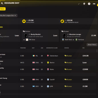 Football Manager (FM22) 2022