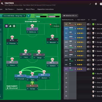 Football Manager (FM22) 2022