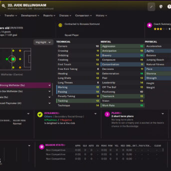 Football Manager (FM22) 2022