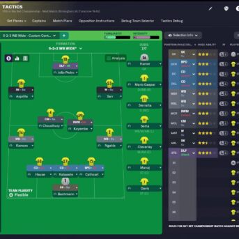Football Manager (FM23) 2023