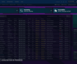 Football Manager (FM27) 2027