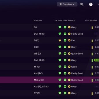 Football Manager Mobile 2023