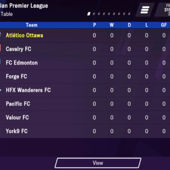 Football Manager Mobile 2021