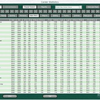 Front Office Football (FOF) 7