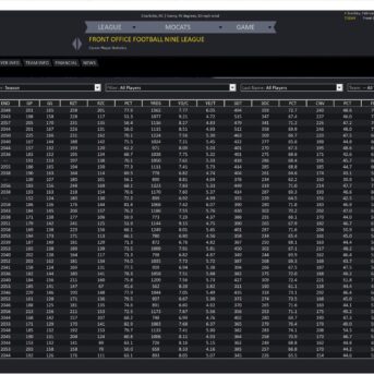 Front Office Football 9 (FOF9)