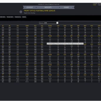Front Office Football 9 (FOF9)