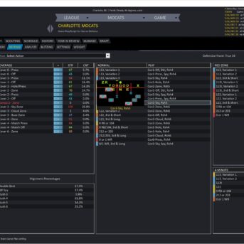 Front Office Football 9 (FOF9)