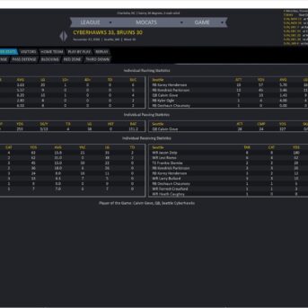 Front Office Football 9 (FOF9)