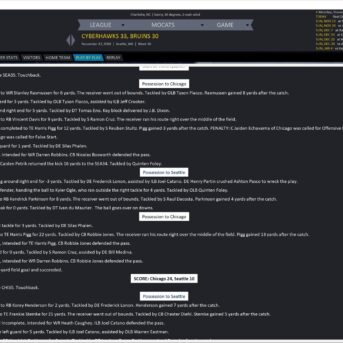 Front Office Football 9 (FOF9)